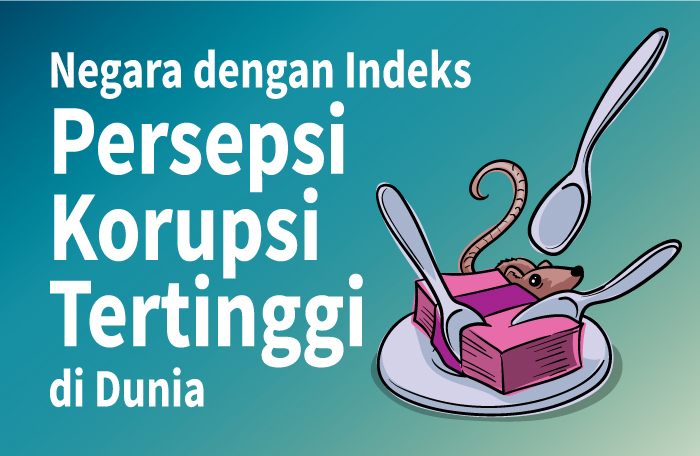 Sumber: Transparency International/Litbang MI/ Grafis: Caksono