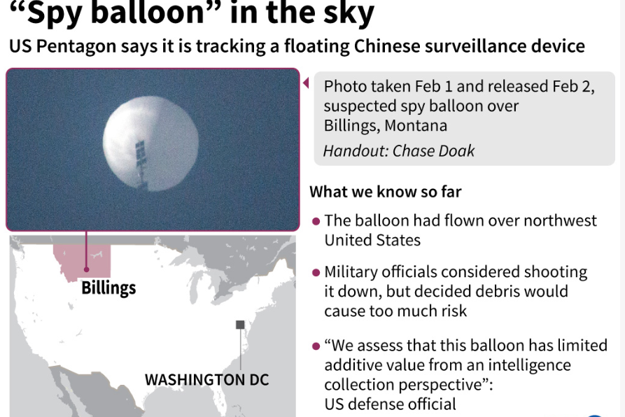Fakta tentang dugaan balon mata-mata Tiongkok yang dilacak di AS oleh Pentagon.