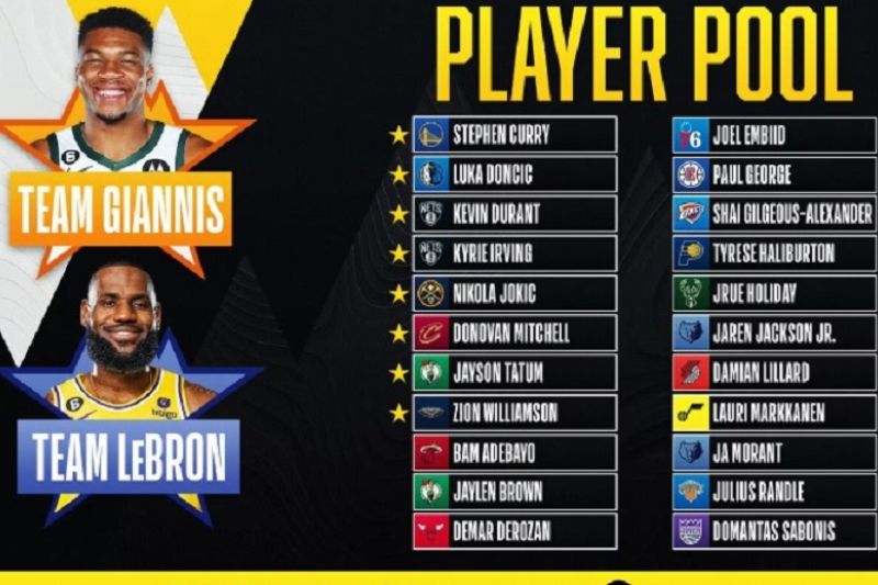 Daftar pemain NBA All Stars 2023