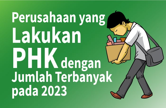 Sumber: Layoffs.fyi/ Grafis: CAKSONO