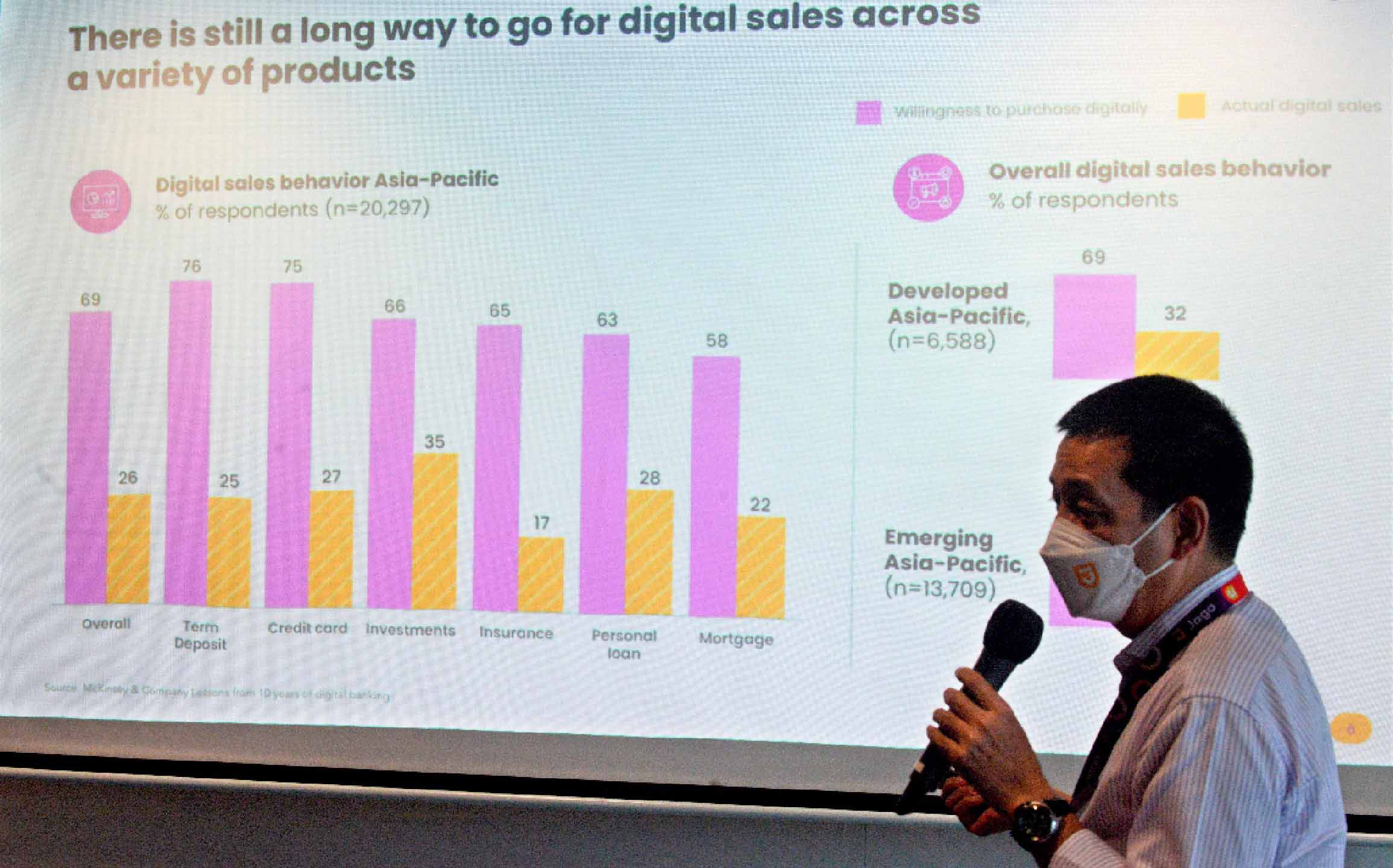 Dirut Bank Jago Kharim Siregar menjelaskan perkembangan bisnis Bank Jago.