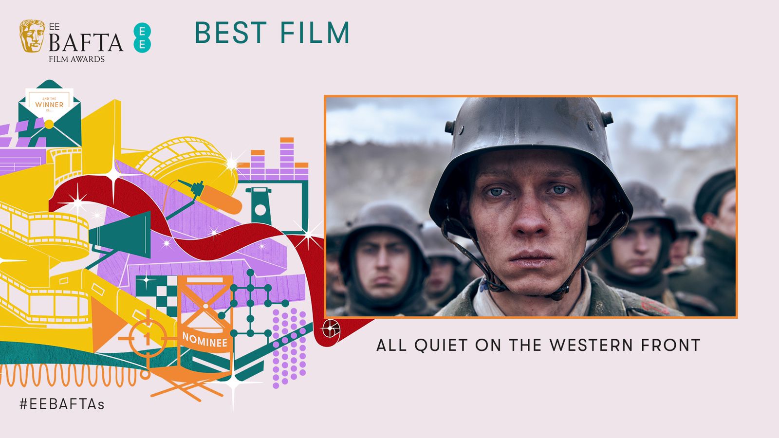  All Quiet on the Western Front, film yang meraih piala Bafta terbanyak tahhun 2023