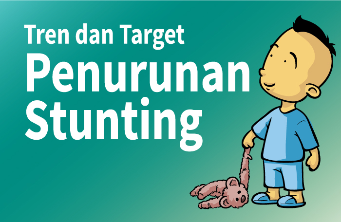 Sumber: SSGI 2022/Litbang MI/ Grafis: CAKSONO