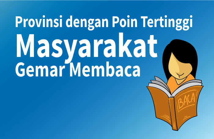 Sumber: Perpusnas/Litbang MI/ Grafis: CAKSONO