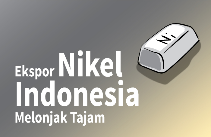 Sumber: BPS/Litbang MI/ Grafis: CAKSONO