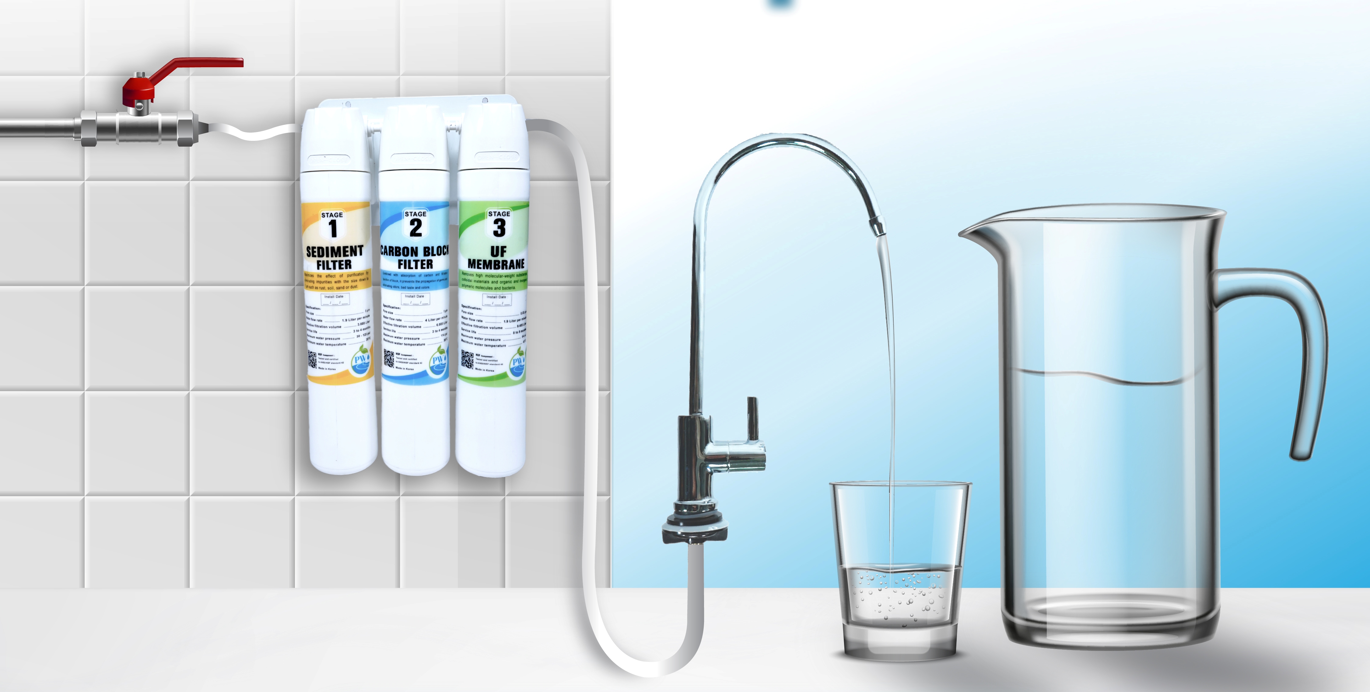 Anda sudah bisa memiliki sumber air yang layak diminum langsung dari rumah dengan filter air dari PW Wate, Ultra Safe Filtration (USF).