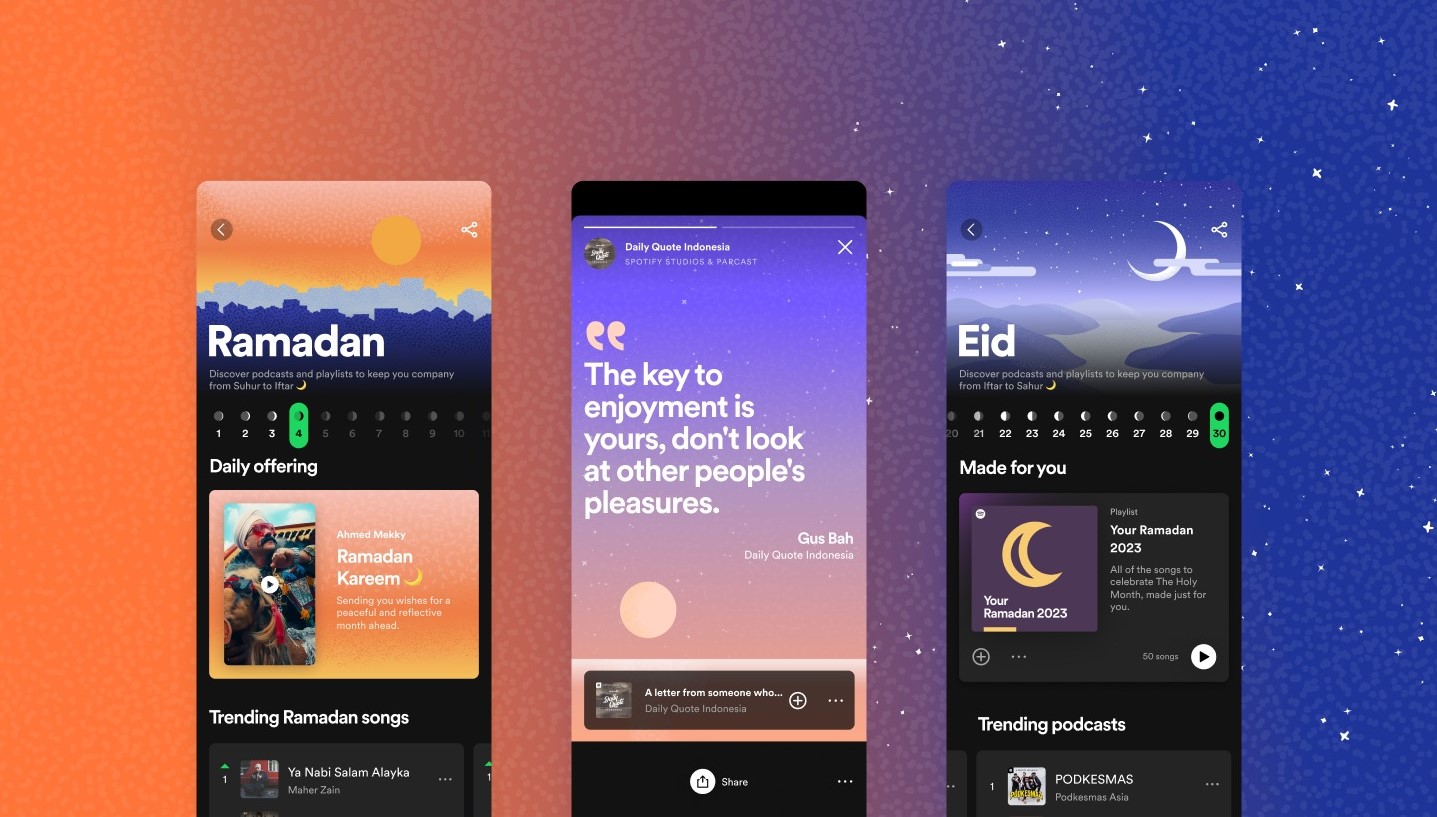 Spotify menghadirkan Ramadan Hub mulai hari ini.