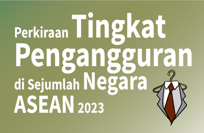 Sumber: IMF/Litbang MI/ Grafis: CAKSONO