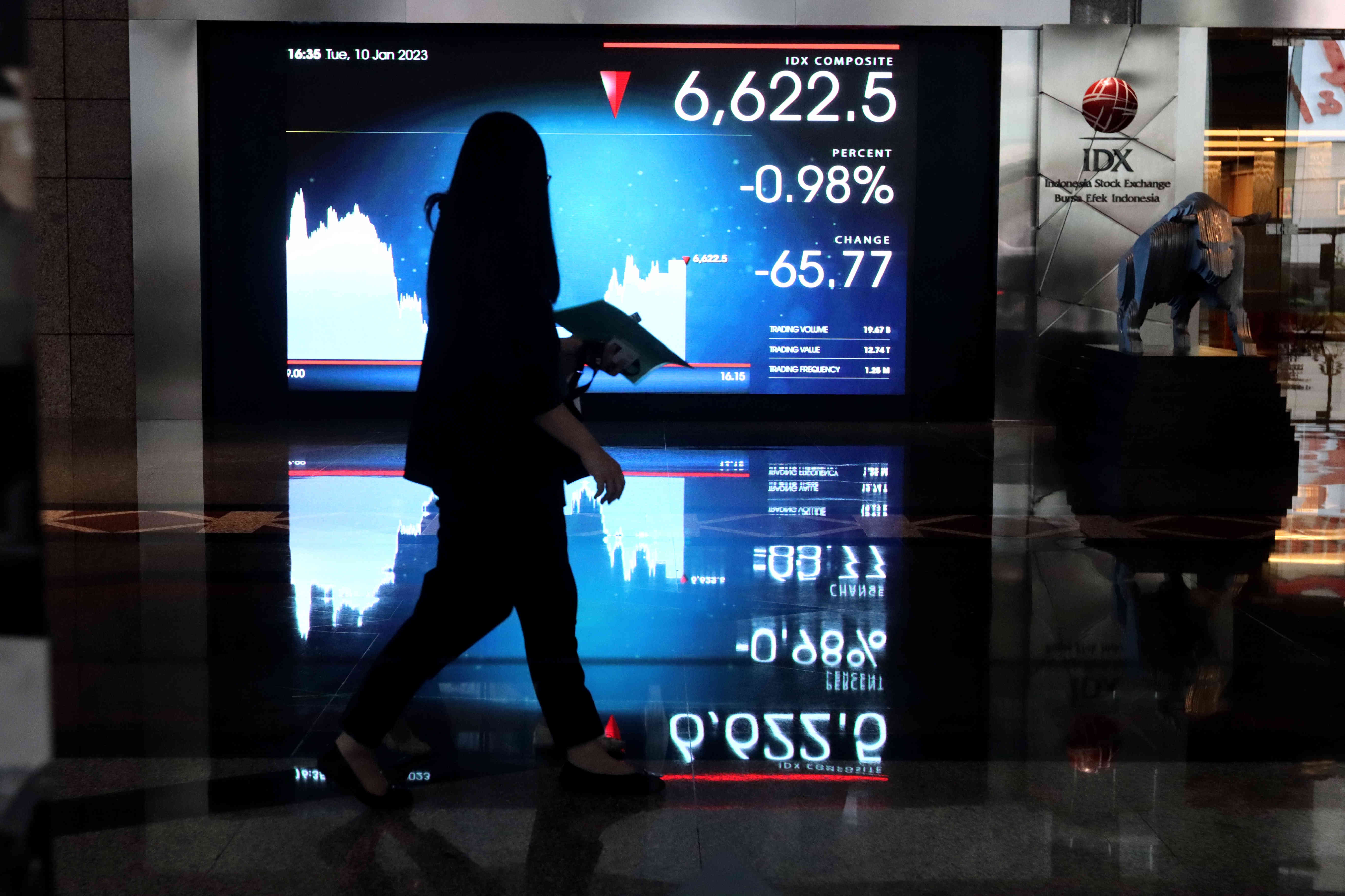 Warga melintas di dekat monitor pergerakan perdagangan saham di Bursa Efek Indonesia (BEI), Jakarta. 