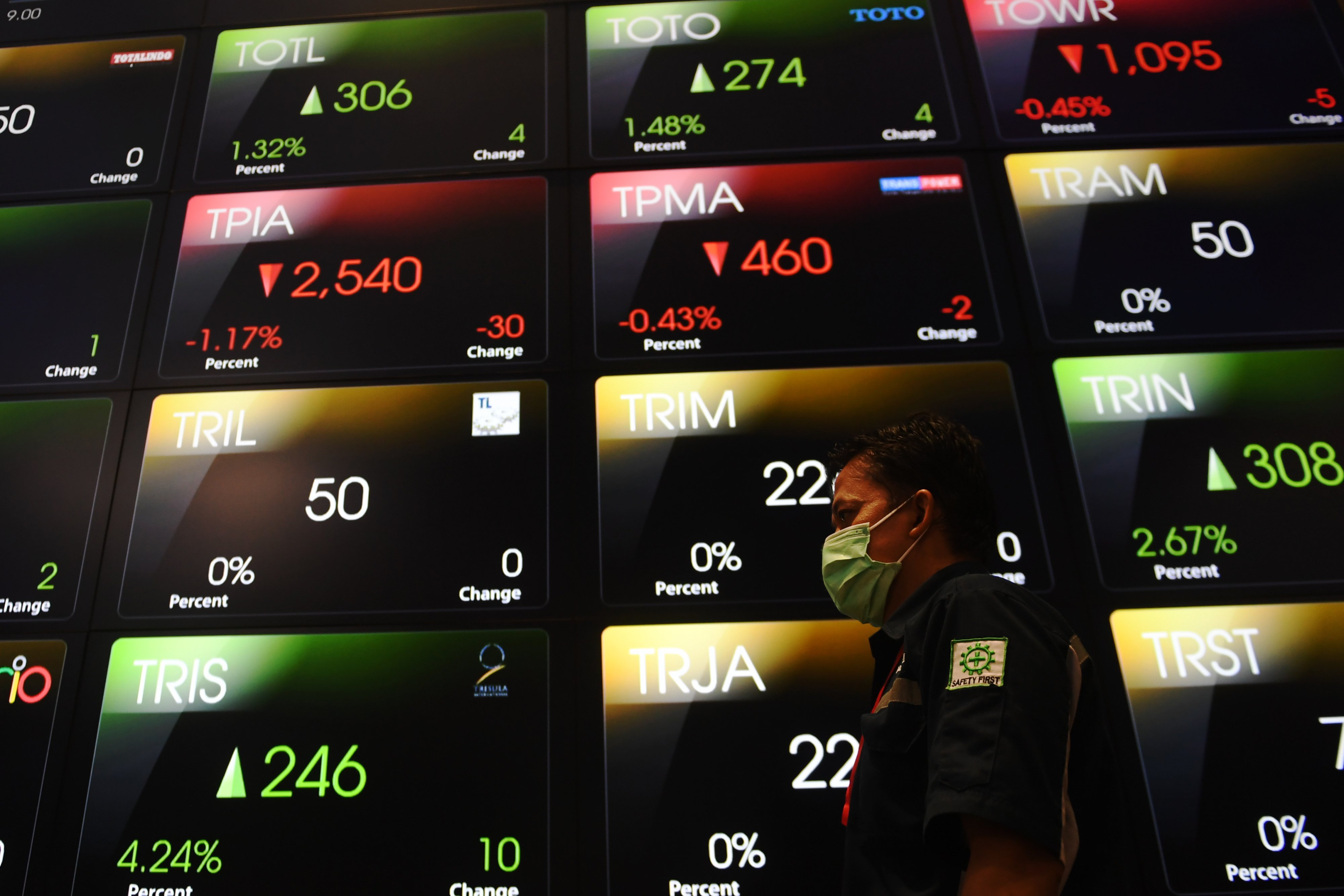 Layar menampilkan pergerakan perdagangan saham di Bursa Efek Indonesia (BEI), Jakarta, Senin (2/1/2023).