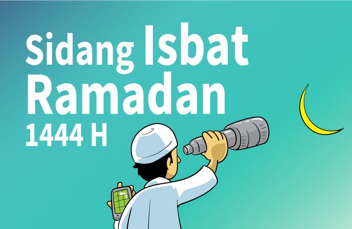 Sumber: Kemenag/BRIN/Litbang MI/ Grafis: CAKSONO