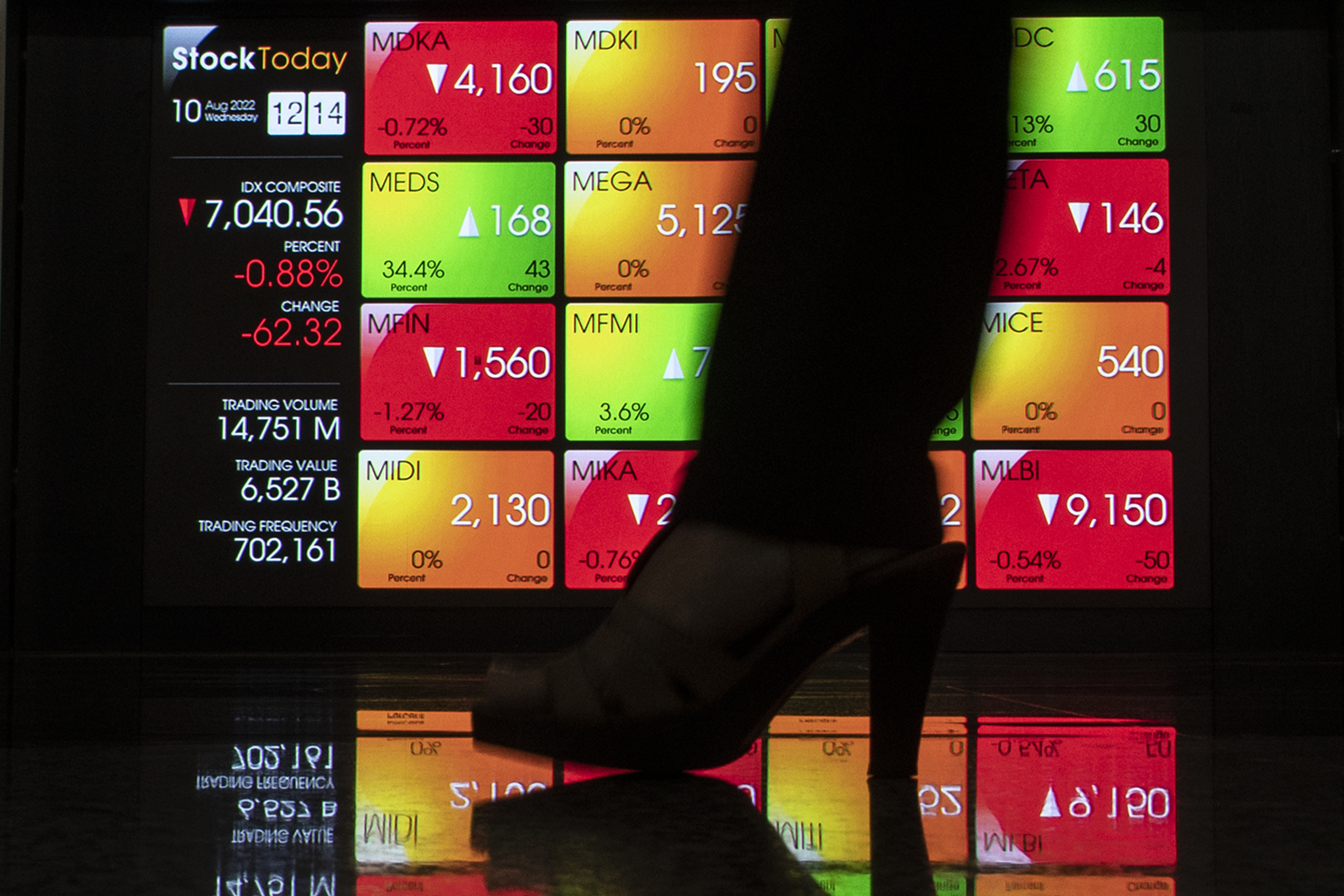  Karyawan melihat pergerakan Indeks Harga Saham Gabungan (IHSG) di Bursa Efek Indonesia, Jakarta, Rabu (10/8/2022).