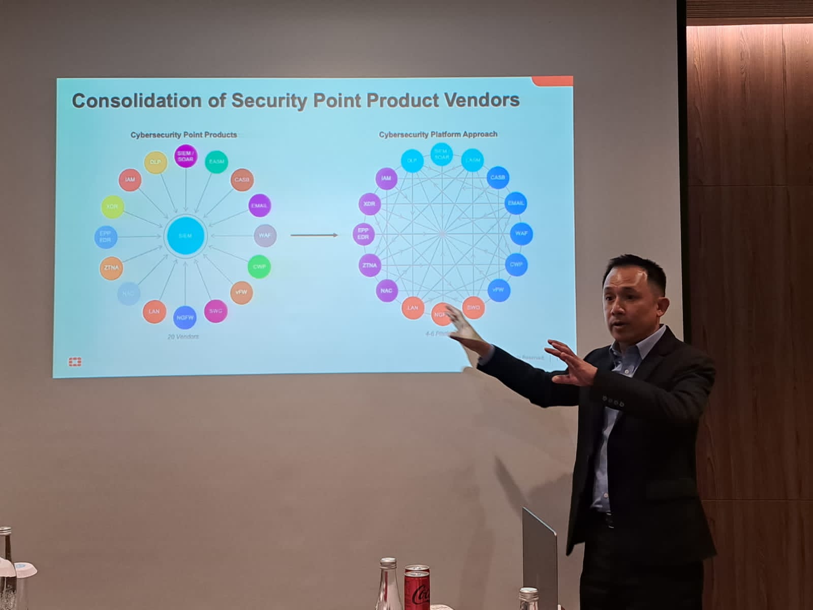 Vice President for Southeast Asia and Hong Kong, Fortinet, Peerapong Jongvibool. 
