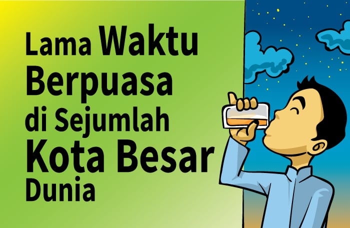 Sumber: Statista/Litbang MI/ Grafis: CAKSONO
