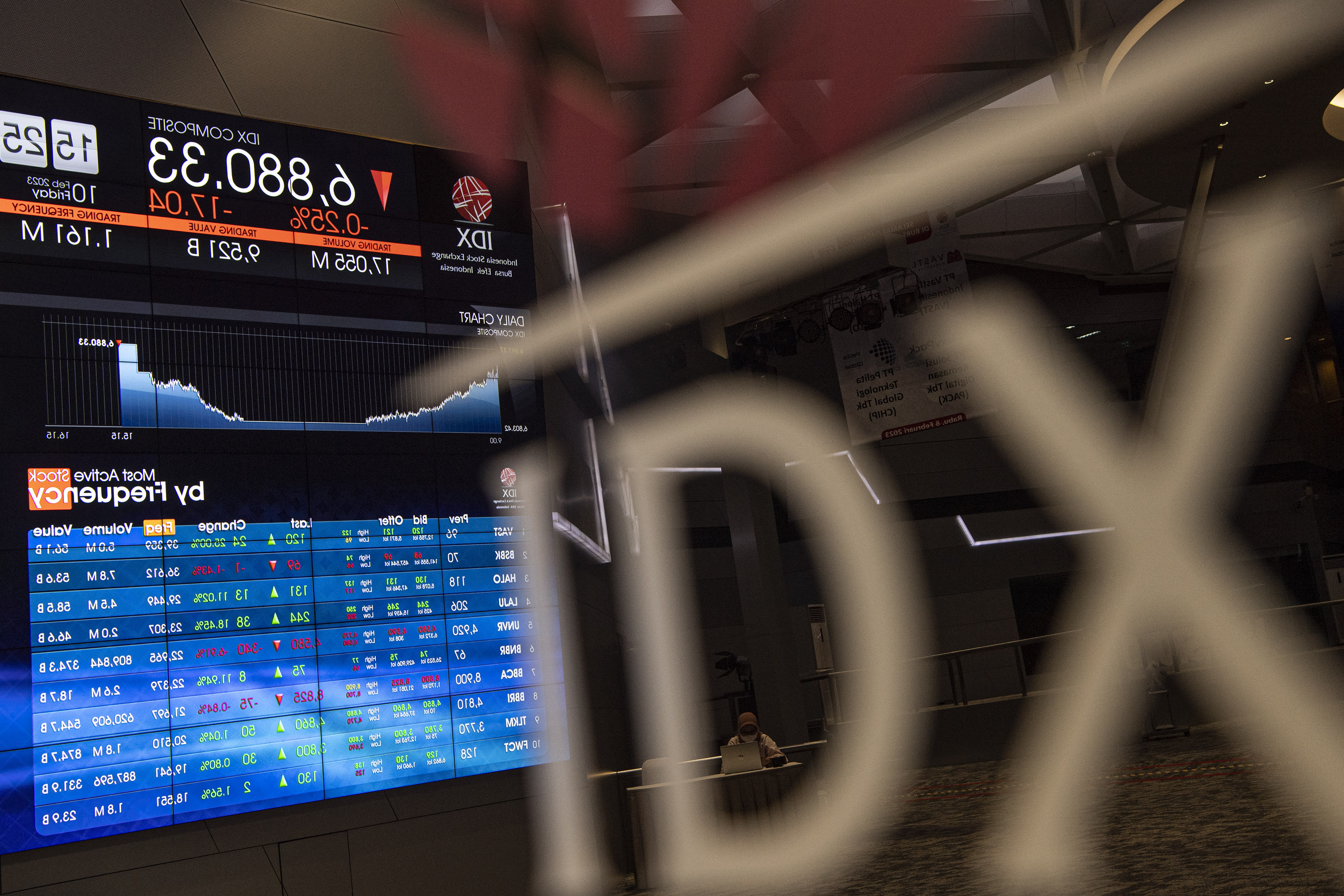 Karyawan berada di dekat layar pergerakan Indeks Harga Saham Gabungan (IHSG) di Bursa Efek Indonesia, Jakarta, Jumat (10/2).