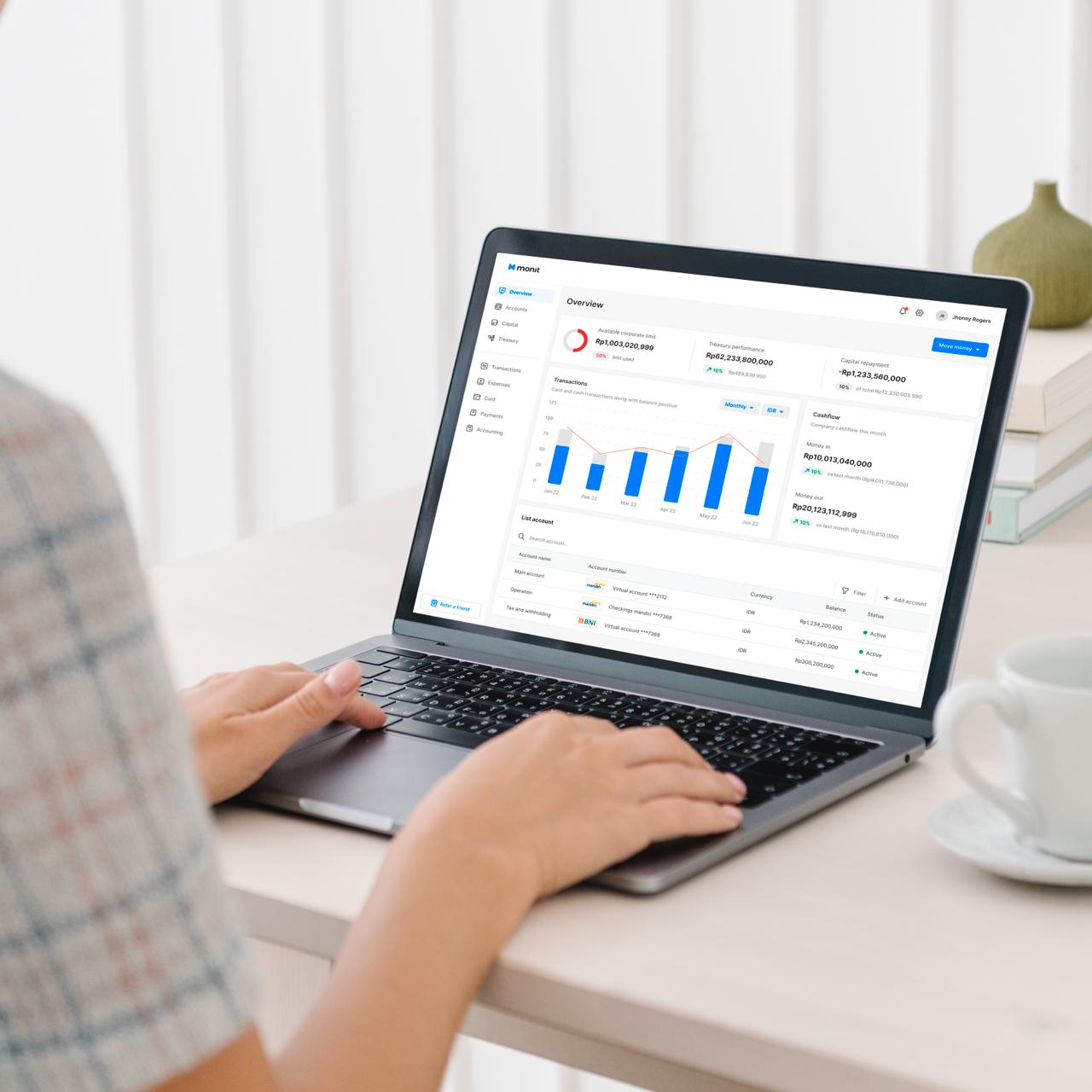 Monit Hadirkan Platform Pengelolaan Keuangan bagi Pelaku Usaha