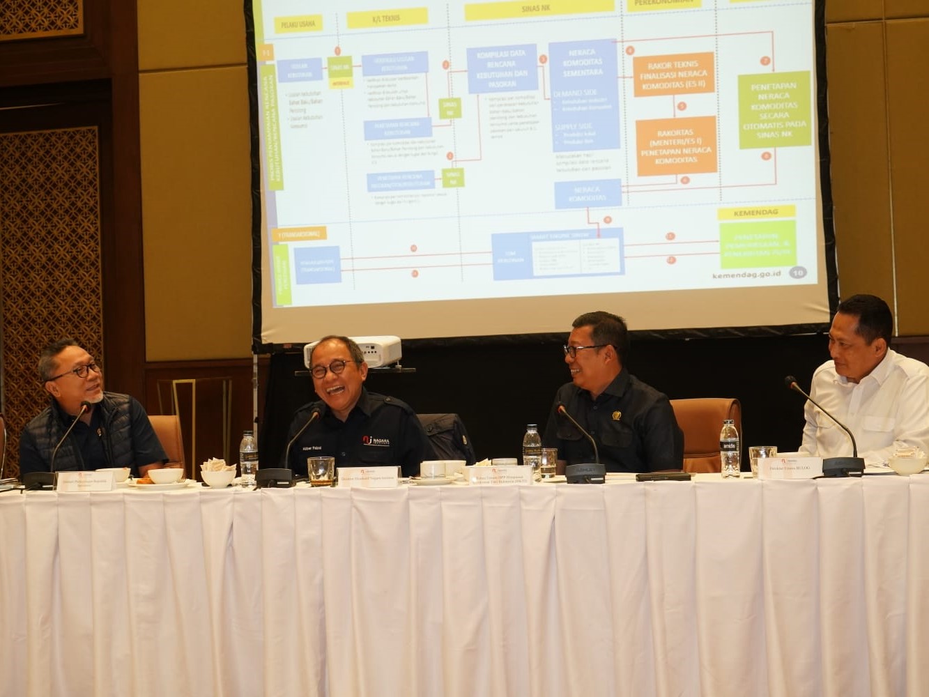 Seminar Nasional Pangan Hasil Rally FGD Nagara Institute, Jakarta, Kamis (16/3).