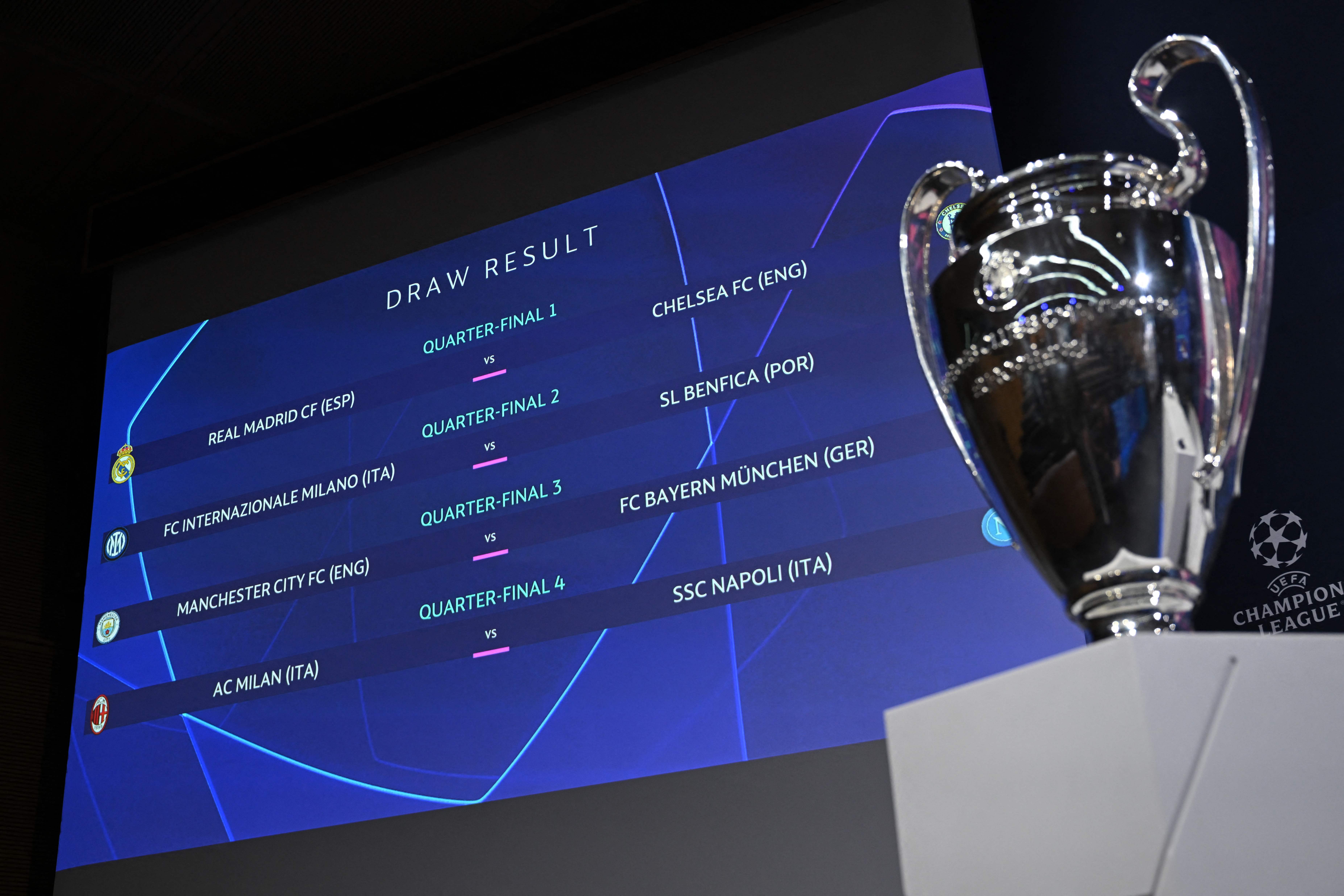 Hasil undian babak perempat final Liga Champions.