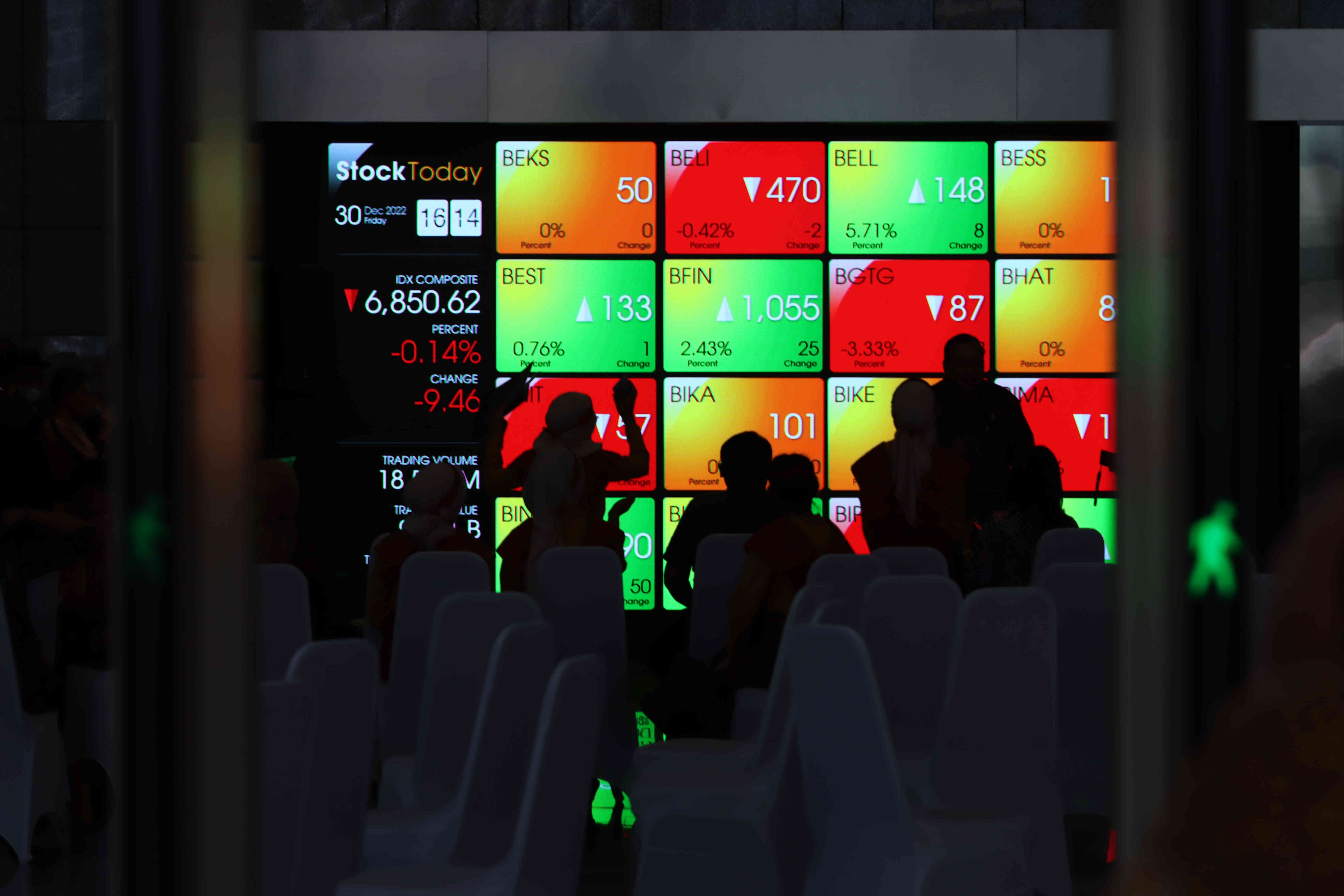  Warga melintas di dekat monitor pergerakan perdagangan saham di Bursa Efek Indonesia (BEI), Jakarta, Jumat (30/12/2022).