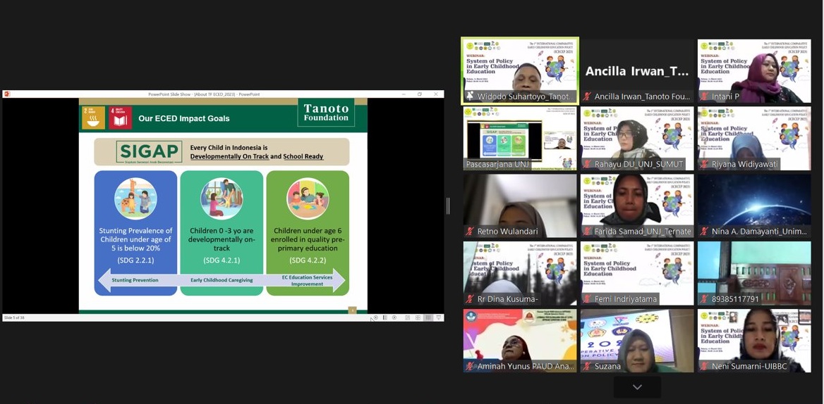 Seminar internasional The 1st International Comparative Early Childhood Education Policy (ICECEP) 2023 digelar secara daring.