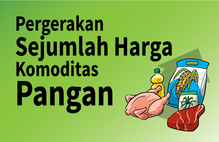 Sumber: Kemendag/PIHPS/Litbang MI/ Grafis: CAKSONO