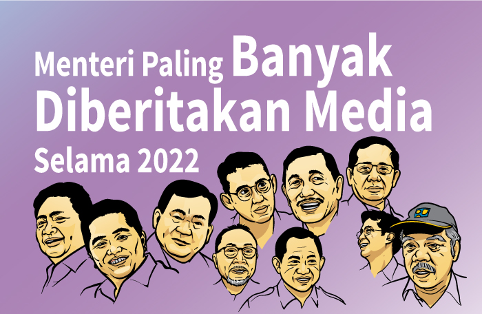 Sumber: Indonesia Indicator/Litbang MI/ Grafis: CAKSONO