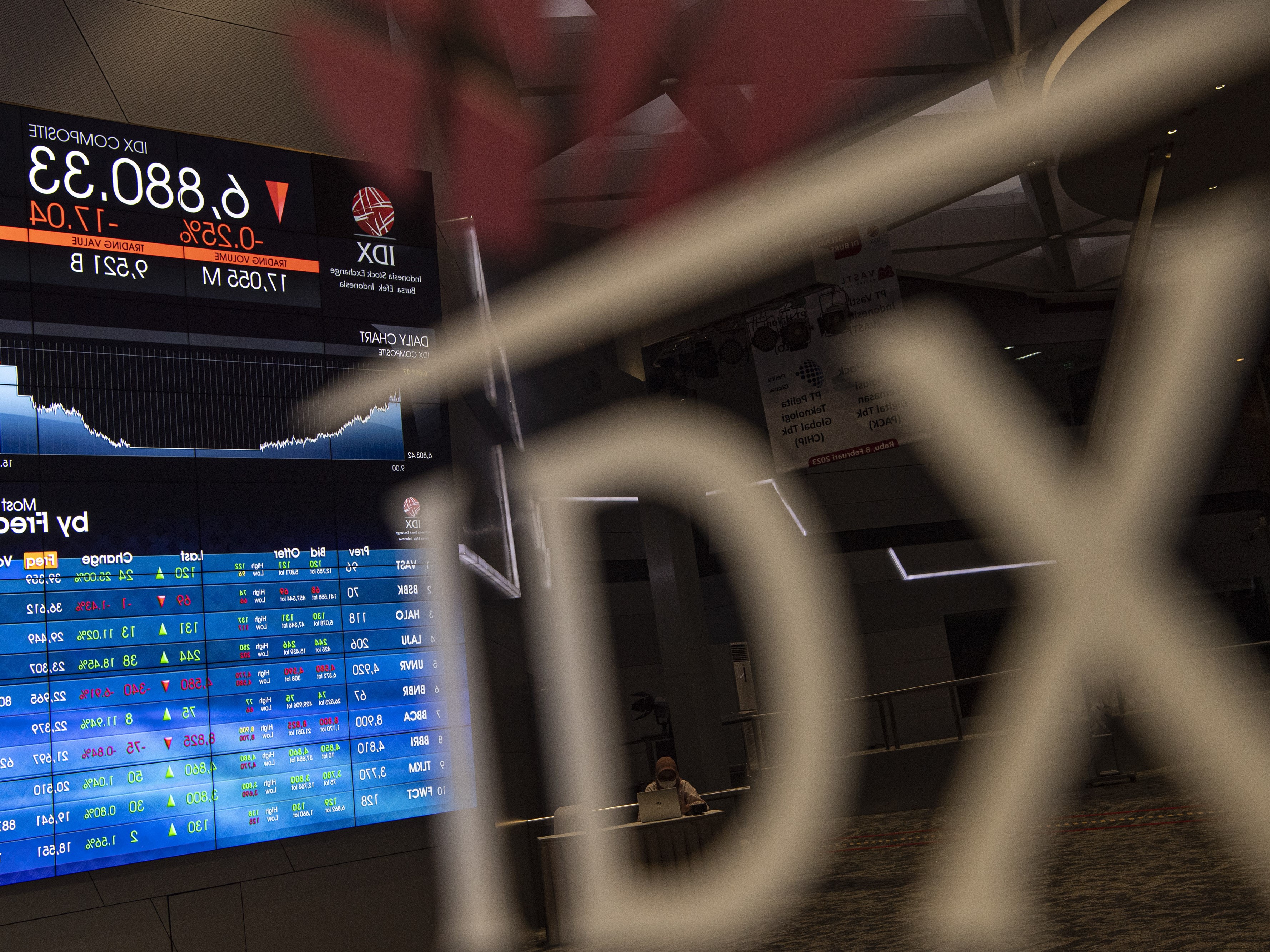 Karyawan berada di dekat layar pergerakan Indeks Harga Saham Gabungan (IHSG) di Bursa Efek Indonesia, Jakarta, Jumat (10/2/2023).
