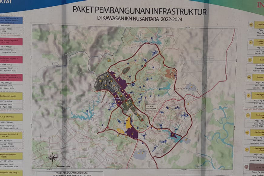 Denah paket pembangunan infrastruktur di IKN Nusantara.