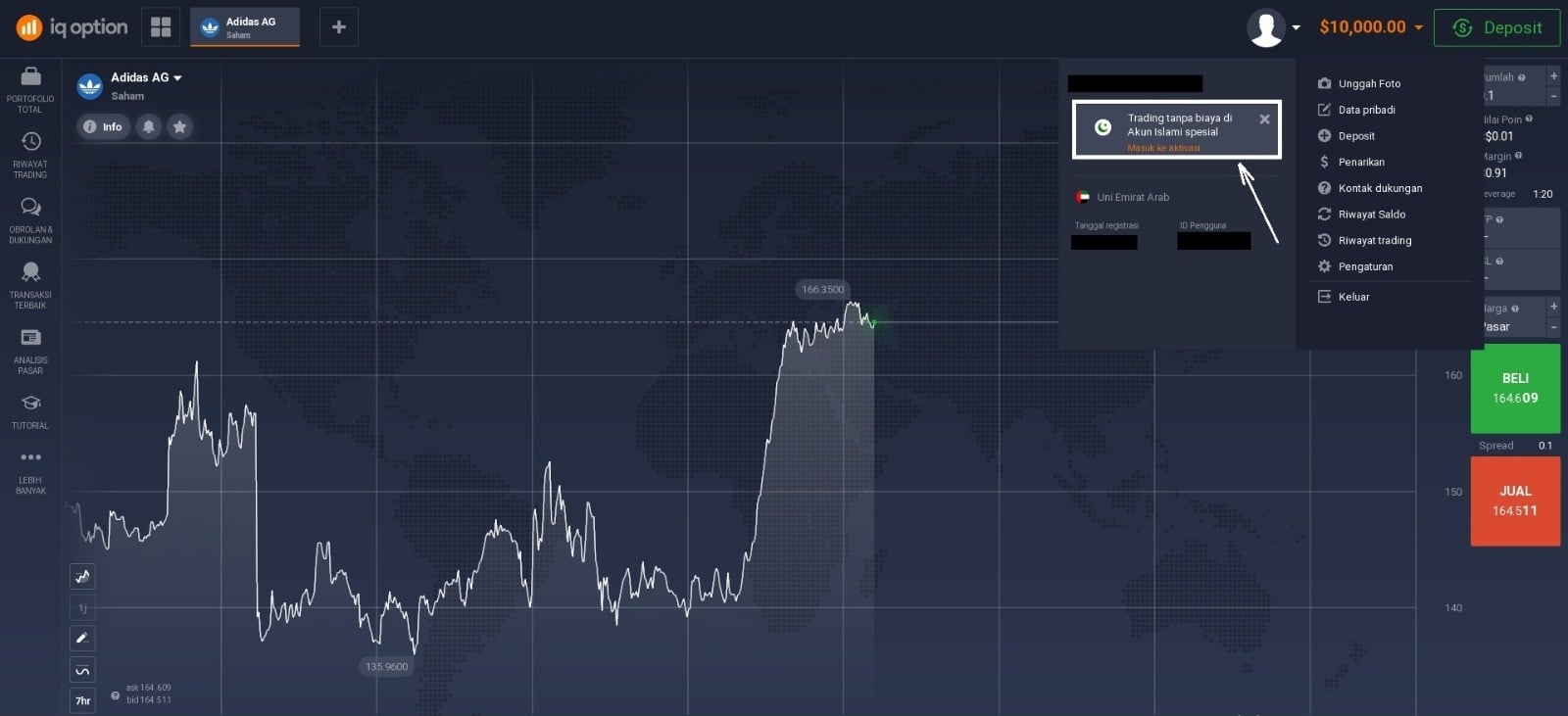 Platform trading online IQ Option.