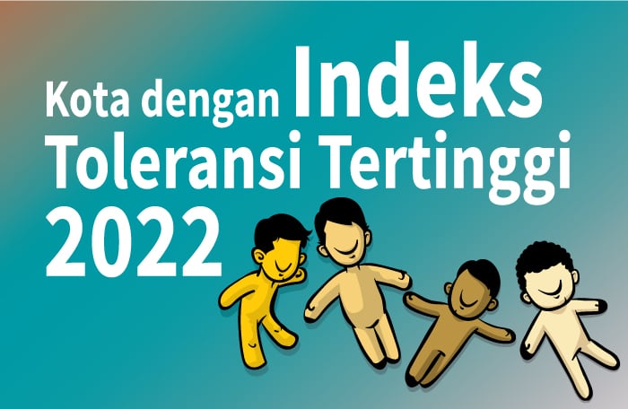 Sumber: Setara Institute/Litbang MI/ Grafis: CAKSONO