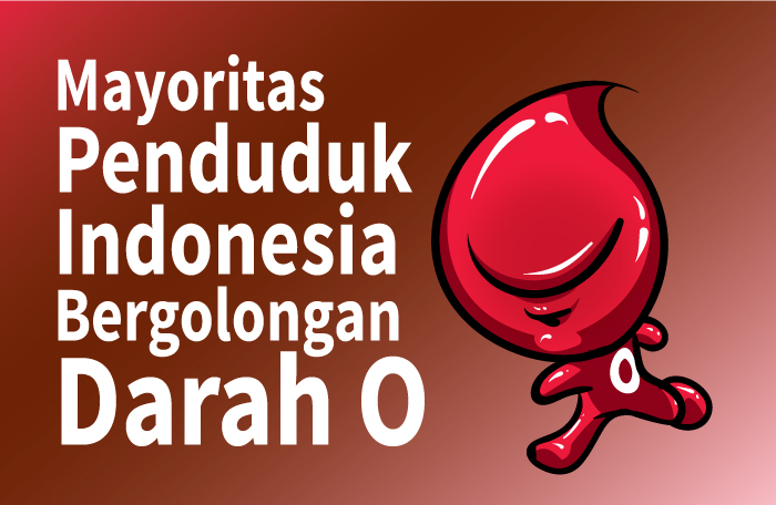 Sumber: Kemendagri/Litbang MI/ Grafis: CAKSONO