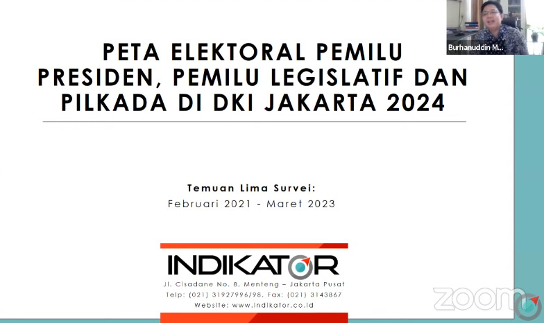 Hasil survei pemilu 2024 Indikator Politik Indonesia.