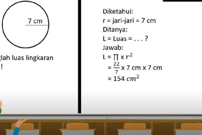 Ilustrasi pelajaran matematika tentang rumus luas dan keliling lingkaran 