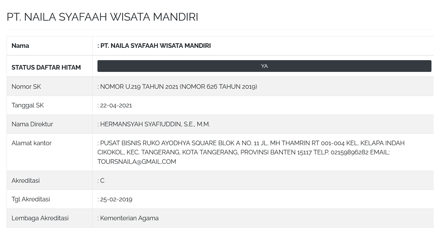 Kemenag resmi memasukkan PT Naila Syafaah Wisata Mandiri dalam daftar hitam PPIU. 