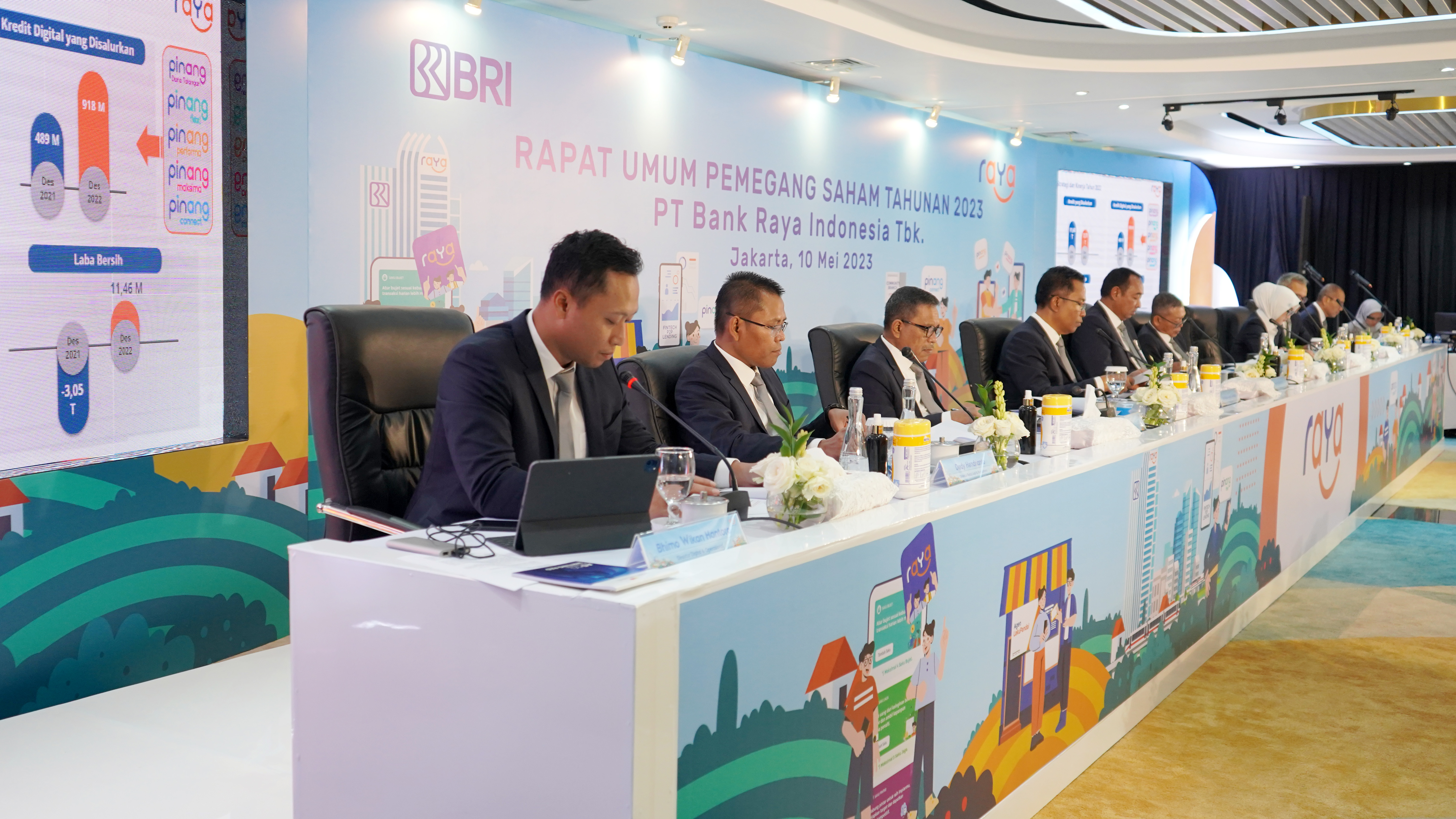 RUPS Tahunan Bank Raya