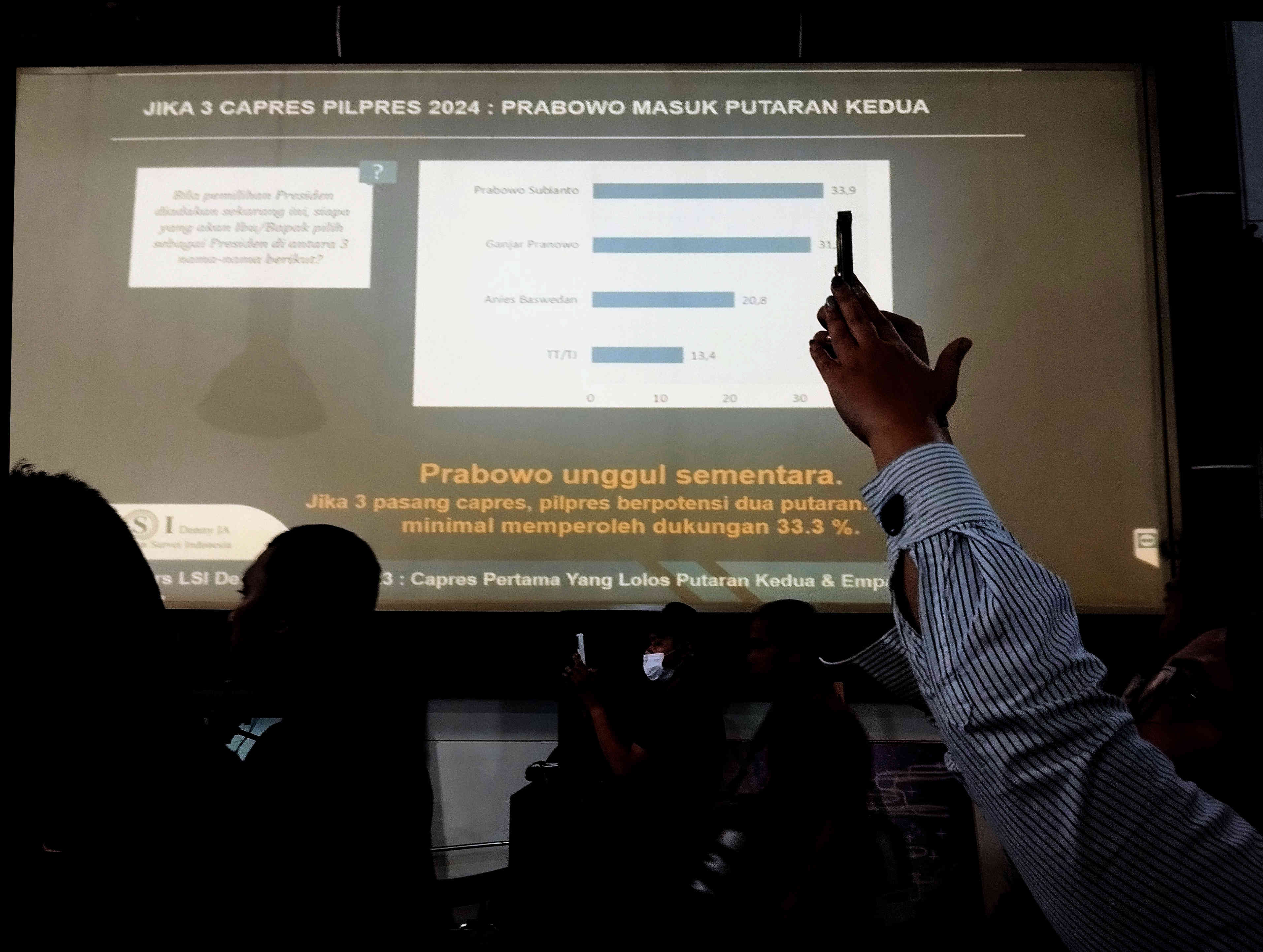  Lingkaran Survei Indonesia (LSI Denny JA) memaparkan rilis survei soal Pilpres 2024 di Jakarta, (Jumat (19/5/).