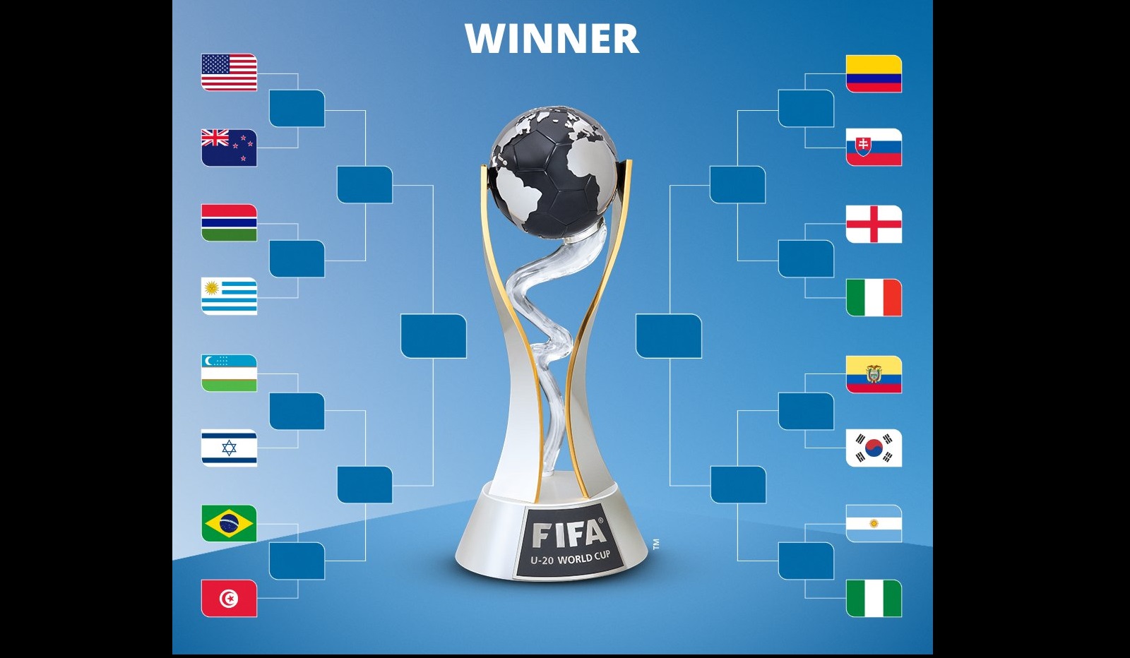 Daftar timnas U-20 yang lolos babak 16 besar Piala Dunia U-20 2023 di Argentina.