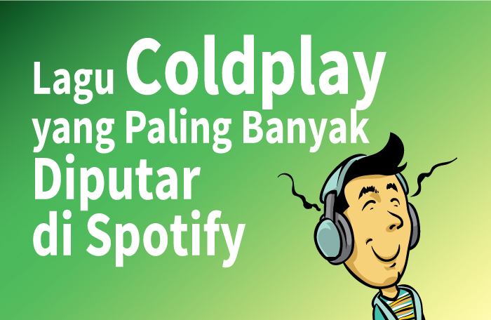 Sumber: Spotify/Litbang MI/ Grafis: CAKSONO