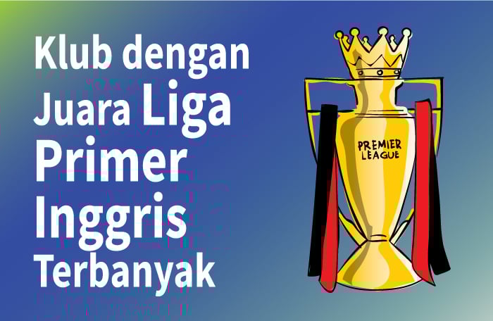 Sumber: Premier League/Litbang MI/ Grafis: CAKSONO