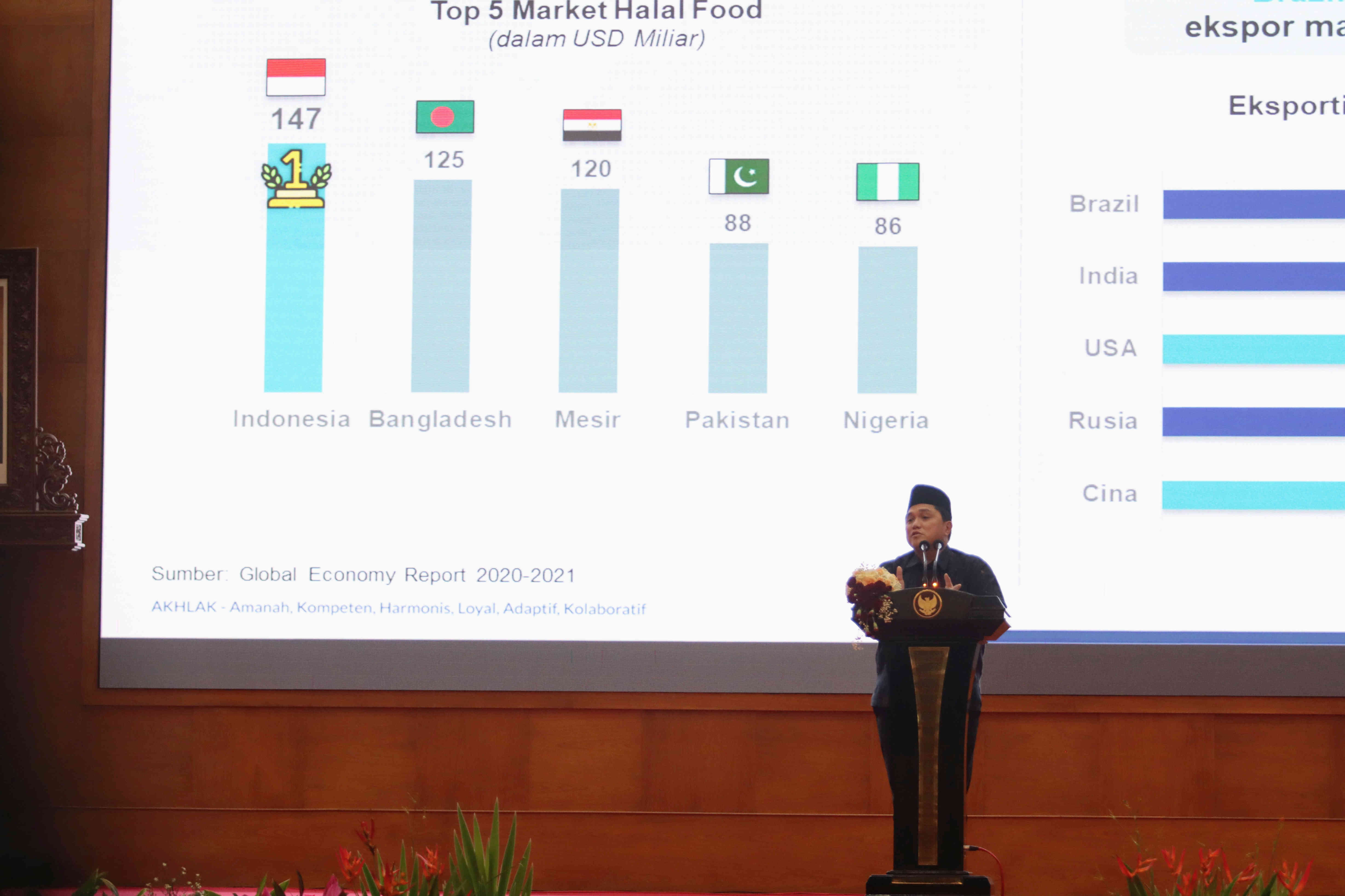 Akademisi: Prabowo-Erick akan Saling Lengkapi di Pilpres 2024