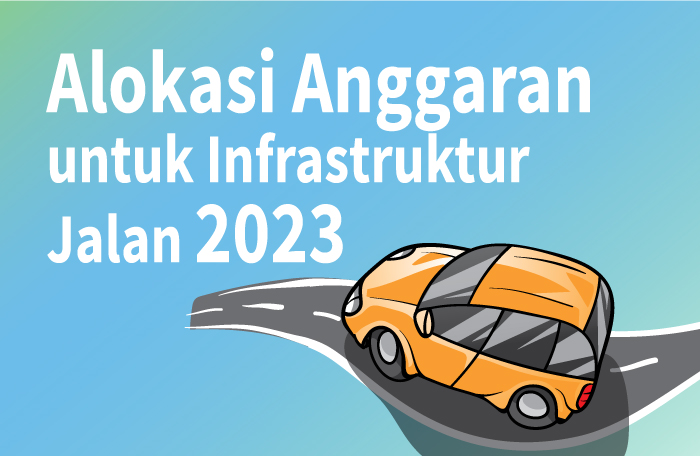 Sumber: Kemenkeu/Litbang MI/ Grafis: CAKSONO