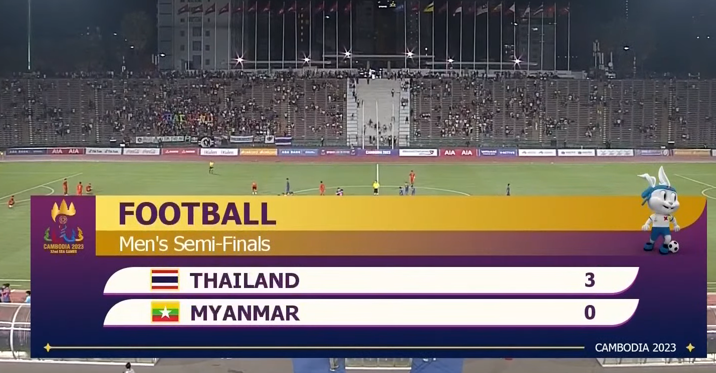 Thailand atasi perlawanan Myanmar dengan skor 3-0