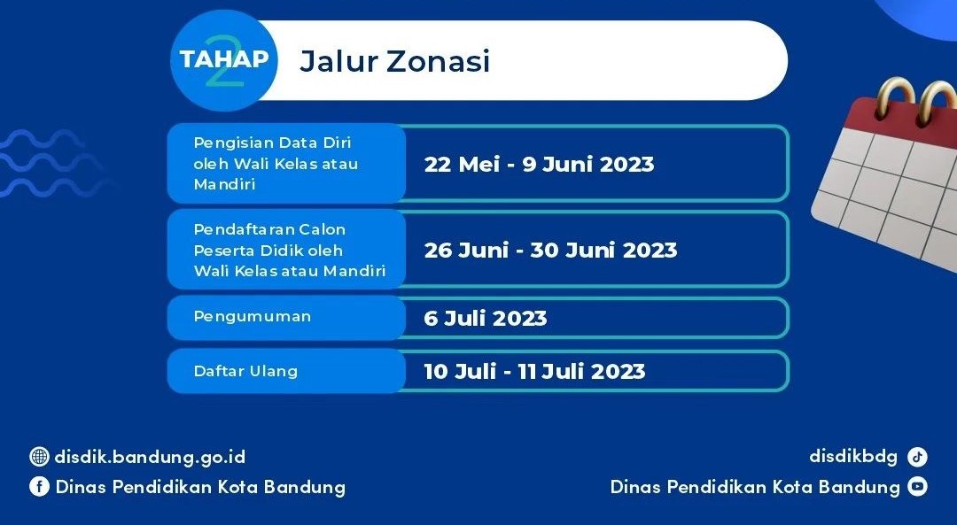 Jadwal PPDB 2023 Kota Bandung untuk jalur zonasi.