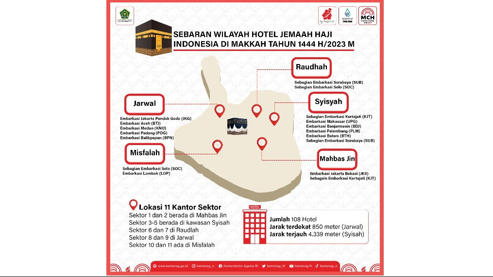 Sebaran wilayah hotel jemaah haji Indonesia di Mekah.