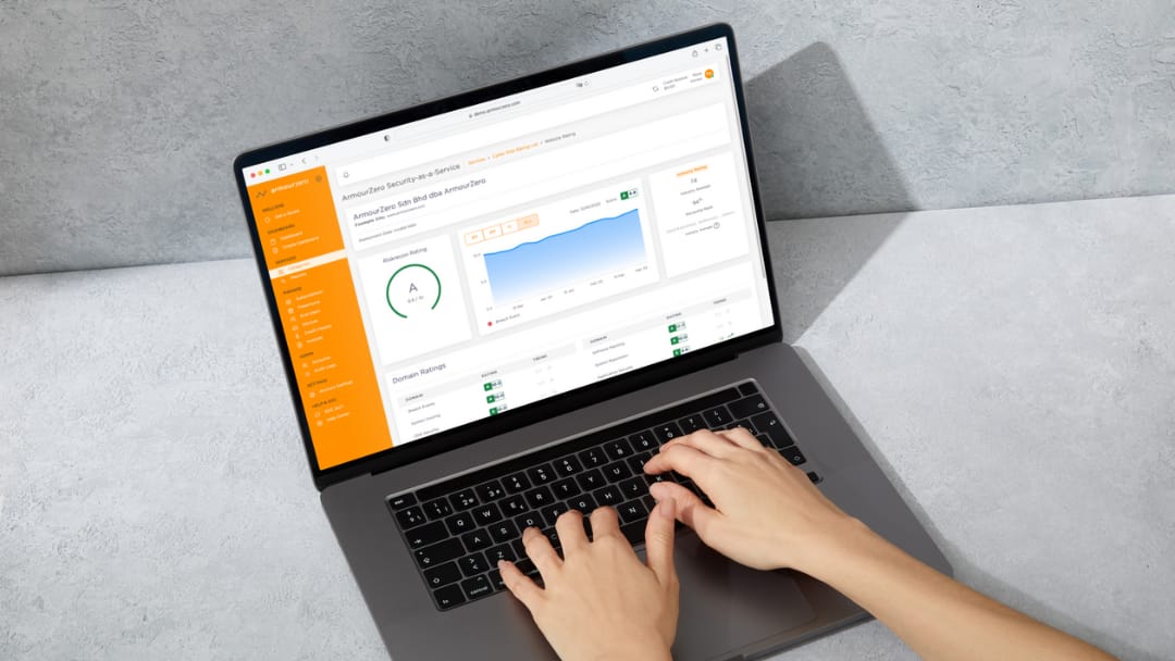 Ilustrasi Security Rating ArmourZero
