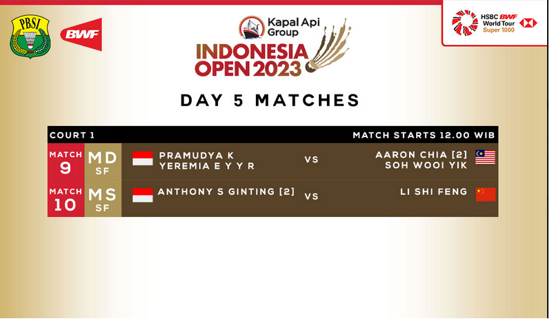 Dua Wakil RI Lolos ke Semifinal Indonesia Terbuka Sabtu, 17 Juni 2023