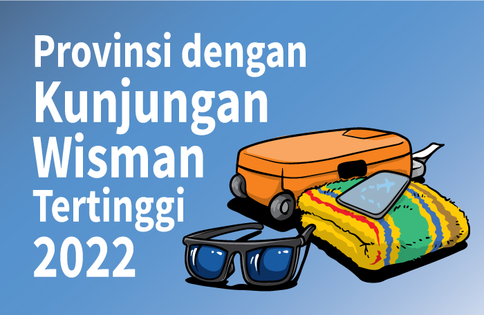 Sumber: BPS/Litbang MI/ Grafis: CAKSONO