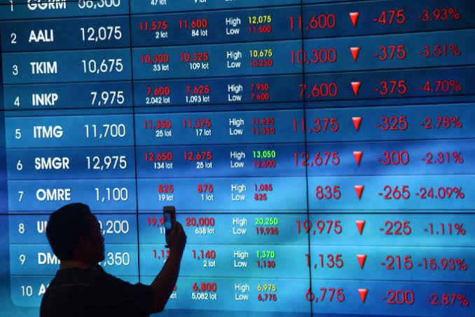 Sentimen Suku Bunga Acuan BI Warnai Pergerakan Saham Minggu Ini