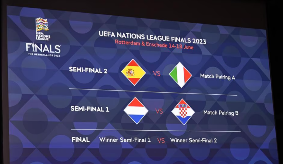 Jadwal Semifinal UEFA Nations League 2023 di Belanda, pekan ini.