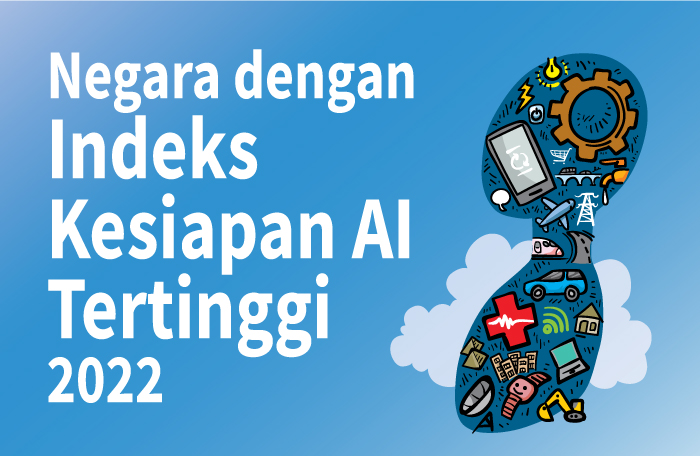 Sumber: Oxford Insight/Litbang MI/ Grafis: CAKSONO